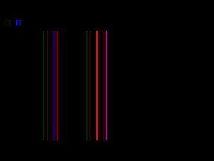 3D Woman Fucked by a Dog